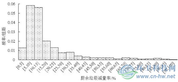 PP电子游戏(试玩)官方网站-APP下载